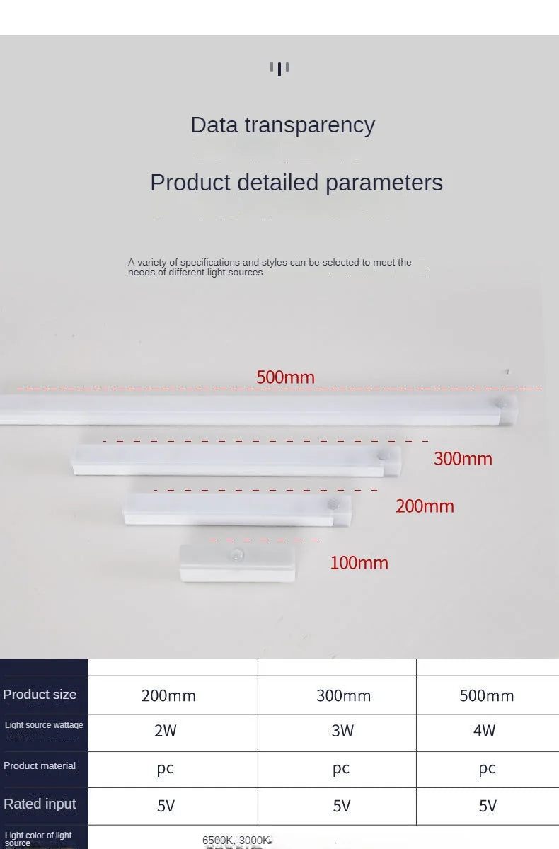 Lytorra™ GlowMotion Pro