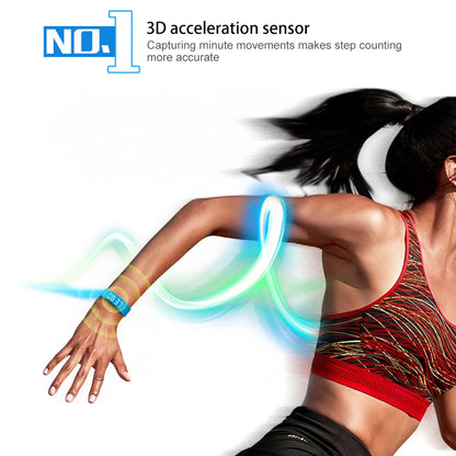 Wristwatch Wake Up Alarm