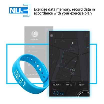 Wristwatch Wake Up Alarm